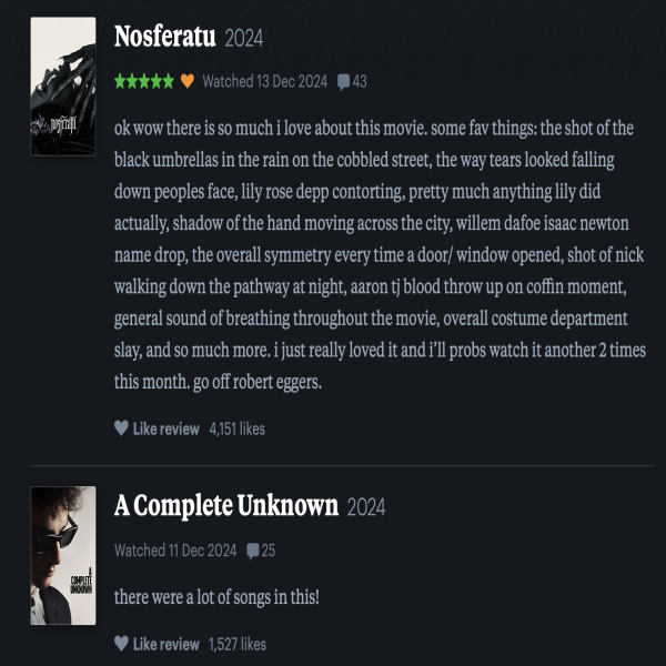 Charli xcx letterboxd